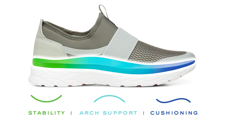 Vio-Motion - Stability - Arch Support - Cushioning
